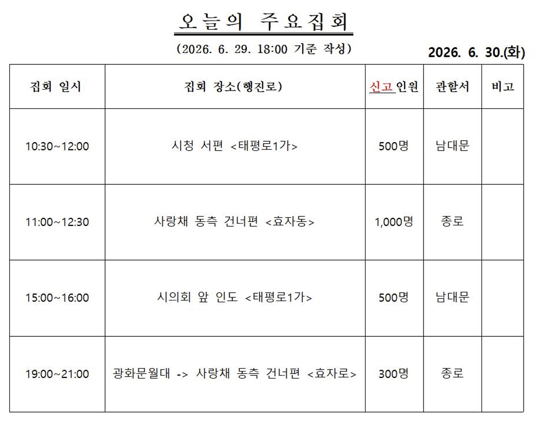 게시글 썸네일