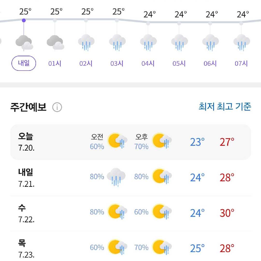 게시글 썸네일