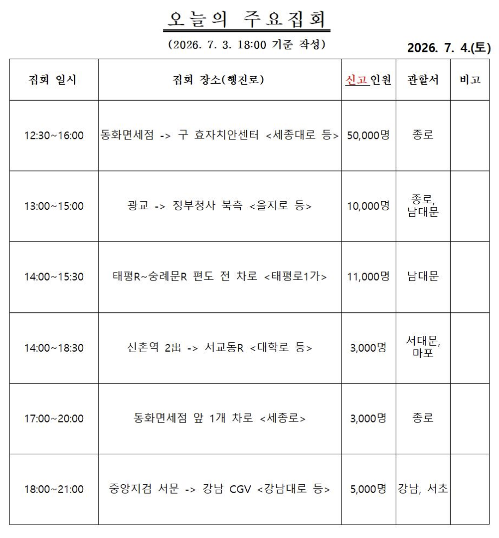 게시글 썸네일
