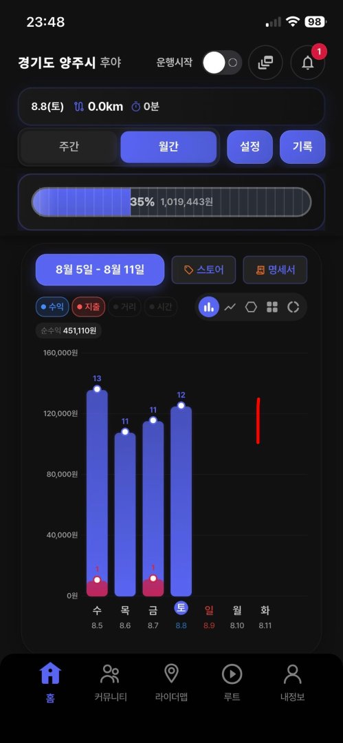 첨부 이미지 1