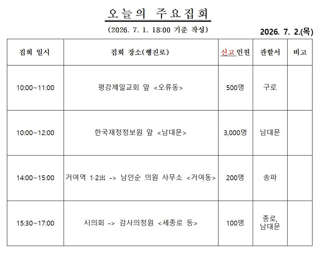 게시글 썸네일